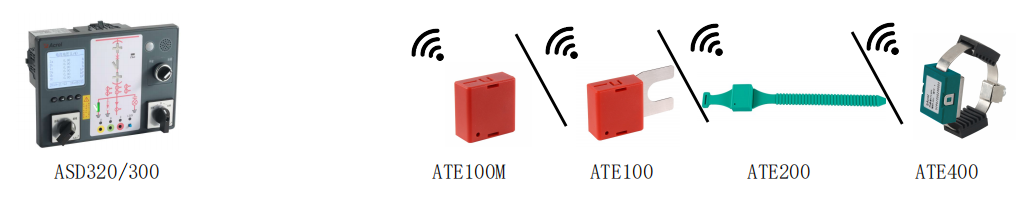 ATE無(wú)線測(cè)溫傳感器