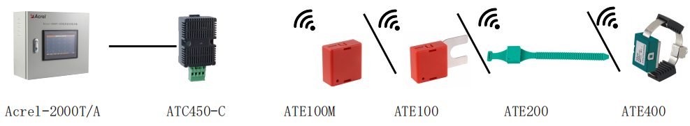 ATE無(wú)線測(cè)溫傳感器