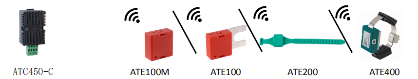 ATE無(wú)線測(cè)溫傳感器